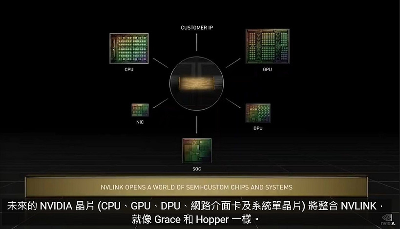 传联发科将於 2024 年的天玑 9400 采用 NVIDIA 的授权 GPU ，双方还将共同设计 PC 级 Arm 架构处理器